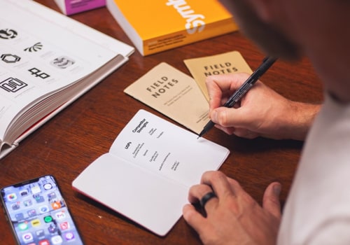 Brand Platform Examples That Nail Vision and Strategy